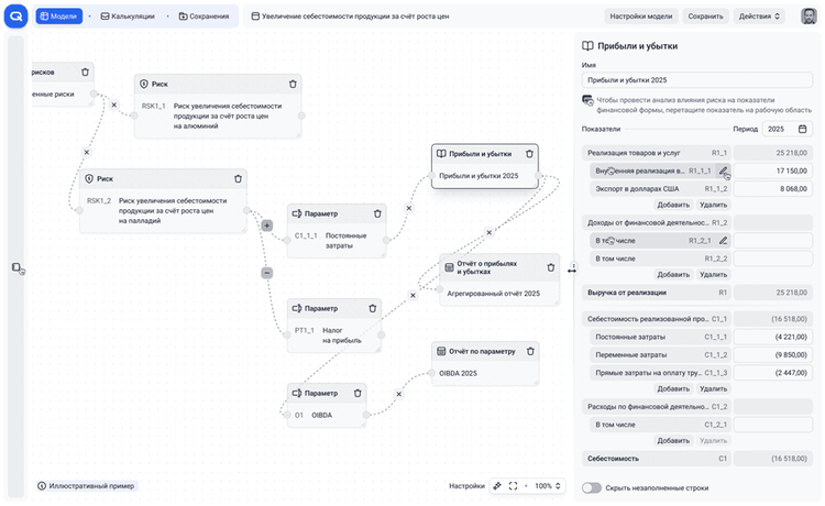 Синкретис представил решение для количественной оценки рисков QuantSync Risk Analysis на XXII профессиональном Форуме «Управление рисками – новые вызовы»